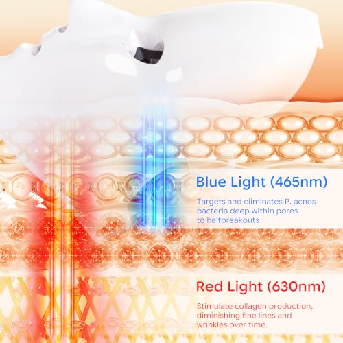 Red Light Therapy Mask for Face Anti Aging 4D Home Use 7 Colors - Product Imagery