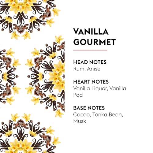 Maison Berger - Vanilla Gourmet - Lampe Berger Fragrance Refill - Product Imagery