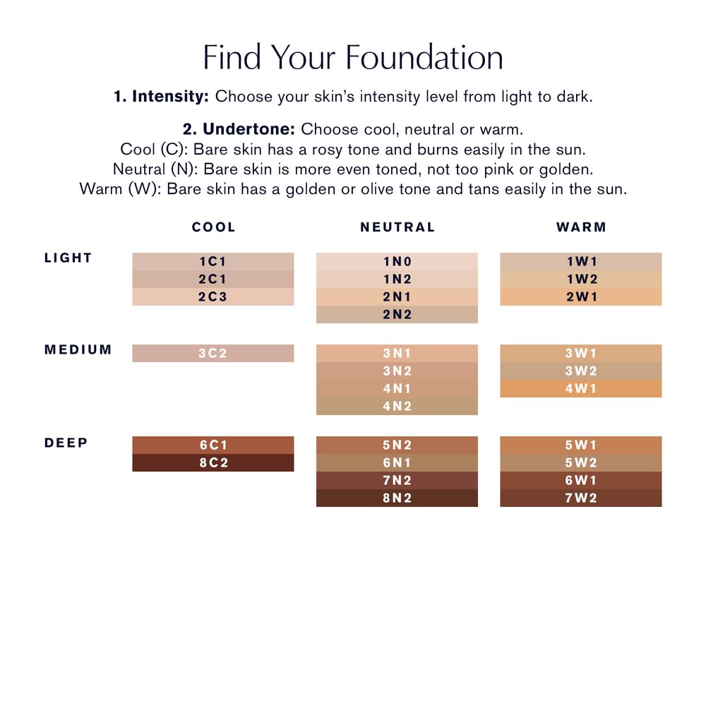 Est e Lauder Futurist Hydra Rescue Moisturizing Foundation - Premium Selection Official Imagery - 5
