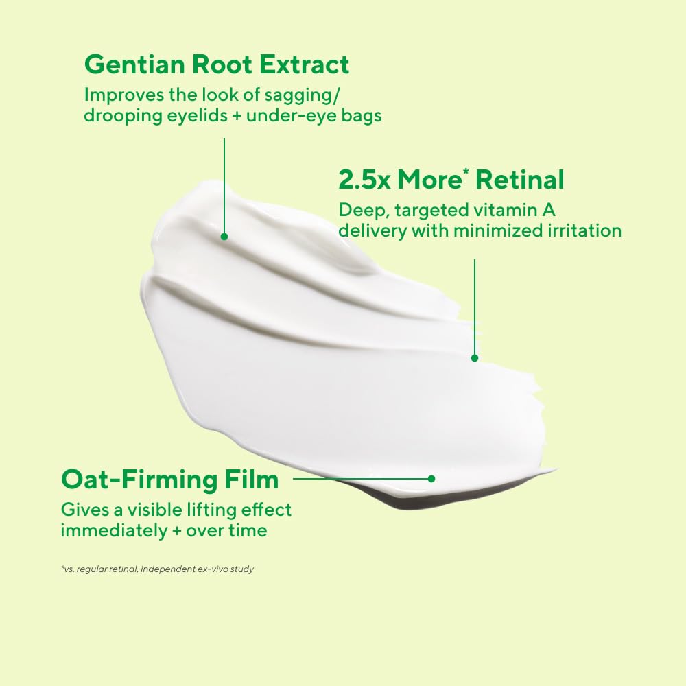 Murad Retinal ReSculpt Eye Lift Treatment - Premium Selection Official Imagery - 5