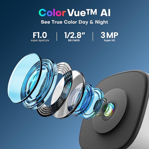 Window Security Camera 3MP 2K, Indoor WiFi Cameras 2.4GHz/5GHz - Product Imagery