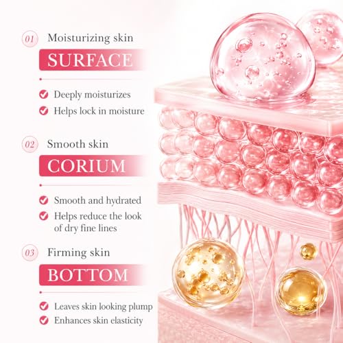 Collagen Sakura Skincare Travel Kit, 6-Piece Facial Care Set - Product Imagery