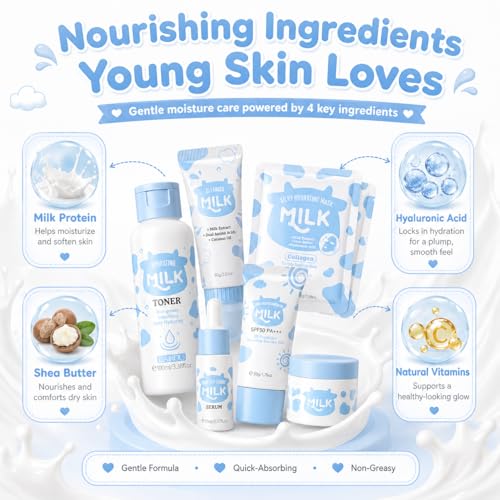 Milk Skin Care For Kids Teens Gift Set - Skin Care Set For Girls - Product Imagery