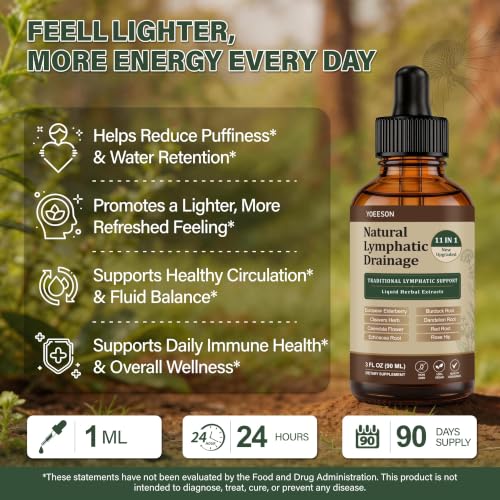 90 Day Supply - Natural Lymphatic Drainage Drops, Alcohol-Free - Product Imagery