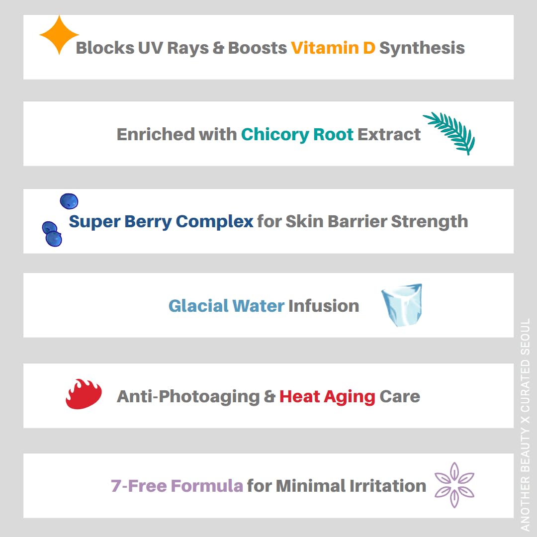 RENE CELL COMPLETE LAYER SUNBLOCK - RENECELL Official Imagery - 4