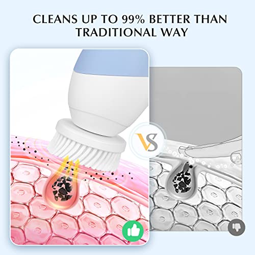 COSLUS Facial Cleansing Brush Face Scrubber, 2-in-1 Rotating - Product Imagery