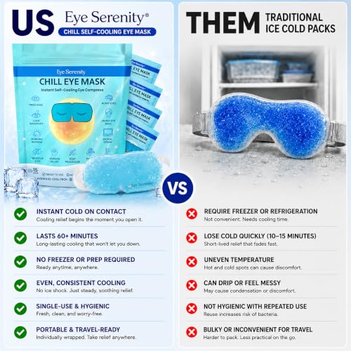 Eye Serenity CHILL Self Cooling Mask for Sleeping, Cold Eye Mask - Product Imagery