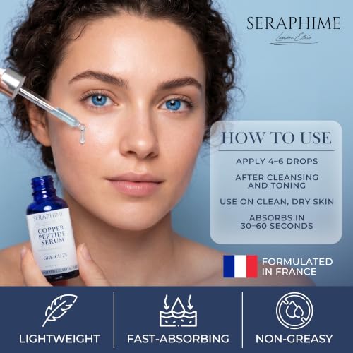 Copper peptides Serum for Face,2% GHK-CU Copper Peptide with 4% - Product Imagery