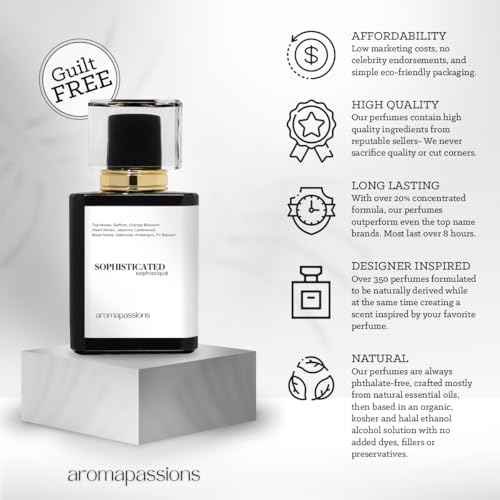 IDENTITY | Inspired by GLSSIER YOU | Pheromone Perfume for Men - Product Imagery