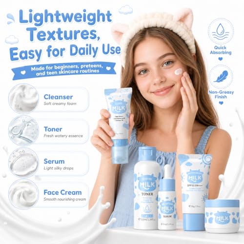 Milk Skin Care For Kids Teens Gift Set - Skin Care Set For Girls - Product Imagery