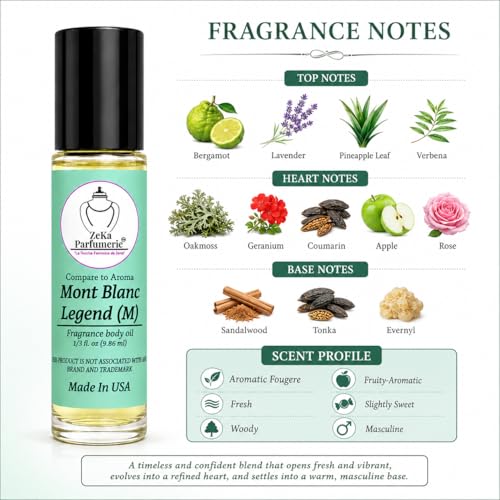 Compare to Aroma compatible with Mont Blanc Legend for Men - Product Imagery