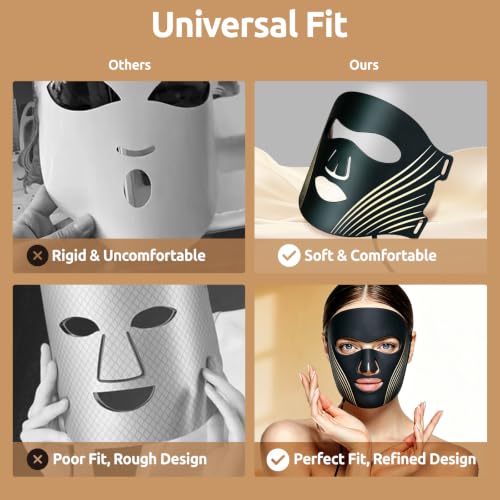 red Light Therapy for face,Ideal for Facial Wrinkles, Acne, and - Product Imagery