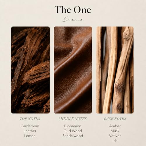 Scentiment The One Hotel Diffuser Oil - Hotel Scent - 4.06 fl oz - Product Imagery