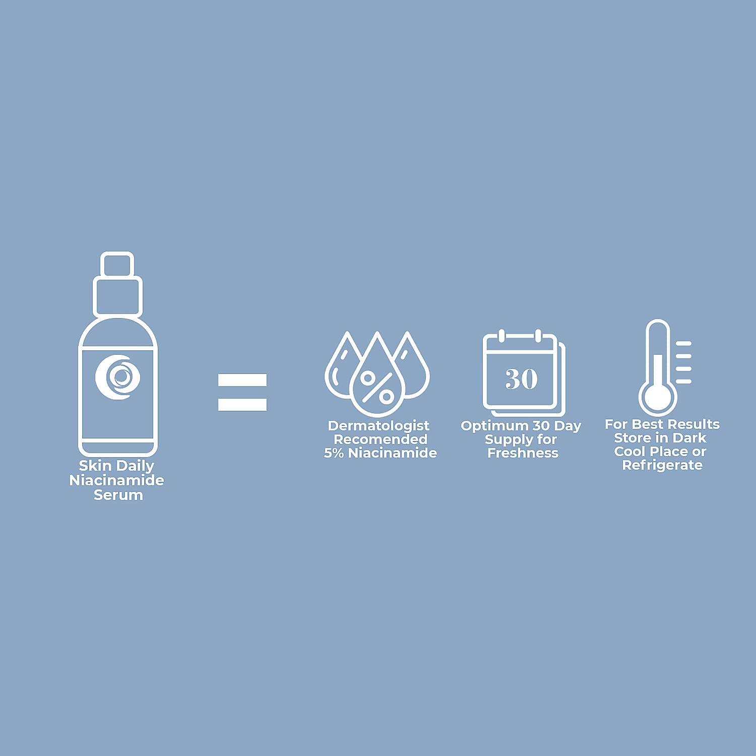 Skin Daily Skincare Solutions SkinDaily Niacinamide Serum for Face - Vitamin B3 - Skin Daily Skincare Solutions Official Product View 5