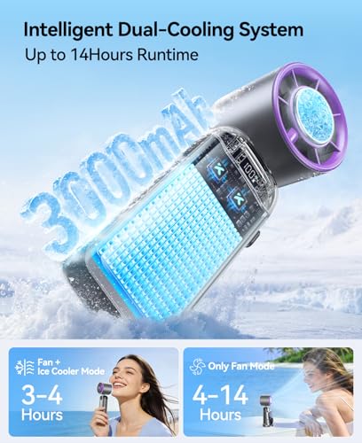 Handheld Portable Turbo Fan with Ice Cooler, Powerful 21000 RPM, - Product Imagery