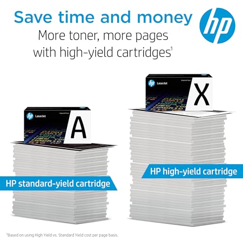 HP 131A Black, Cyan, Magenta, Yellow Toner Cartridges | Works - Product Imagery