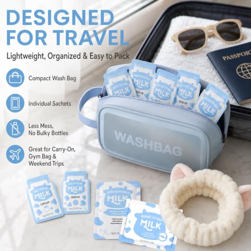 47 PCS Milk Travel Skincare Set, Mini Skin Care Kit for Women, - Product Imagery