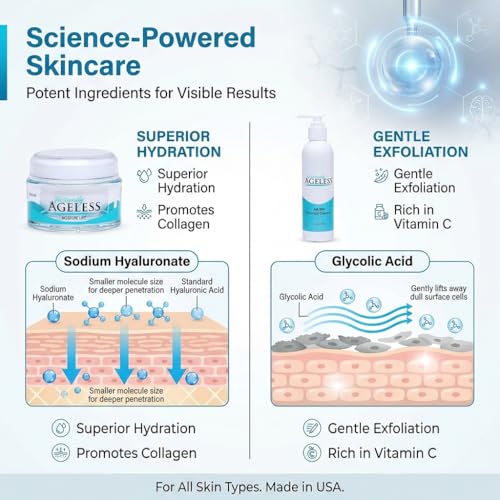 Instantly Ageless AM/PM Botanical Cleanser & Moisture Lift Bundle - Product Imagery