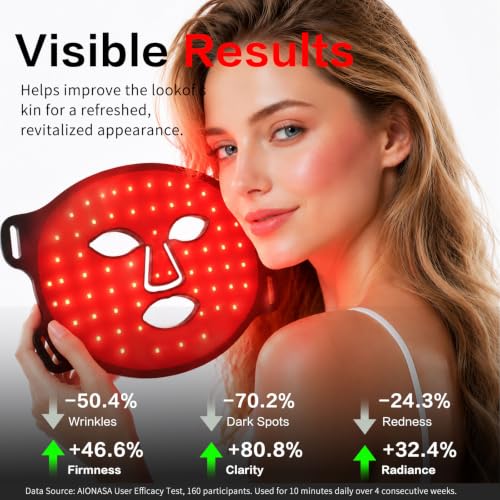 FDA-Cleared Red Light Therapy Mask for Face, 850nm NIR for Acne - Product Imagery