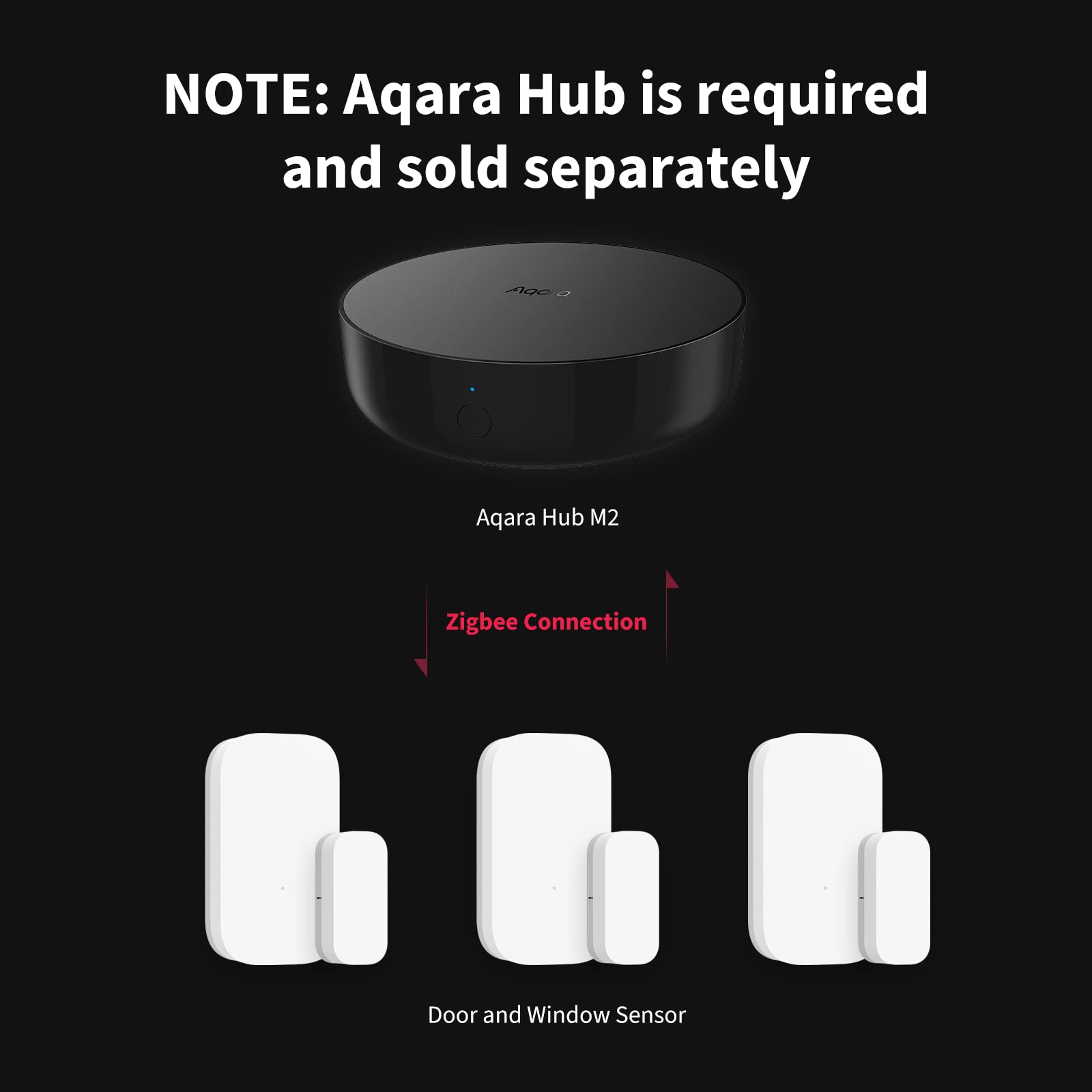 Aqara Zigbee Door and Window Sensor 3 Pack, Wireless Mini Contact - Aqara Official Product View 2
