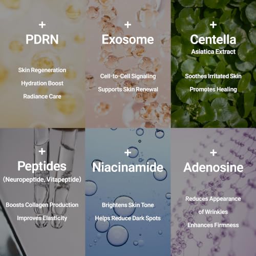 PDRN 1000 Plus Cream (Polydeoxyribonucleotide sodium) 20g - Made - Product Imagery