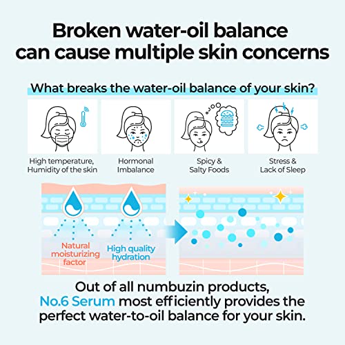 numbuzin No.6 Hyaluronic Acid Serum | Deep Sleep Mask Serum, - Product Imagery