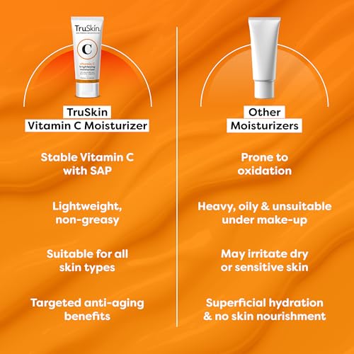 TruSkin Vitamin C Face Cream - Brightening Daily Moisturizer, 2 - Product Imagery