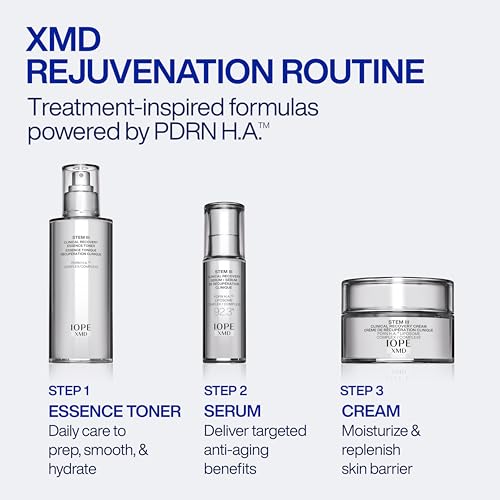 IOPE XMD Stem III Clinical Recovery Essence Toner - Hydrating & - Product Imagery