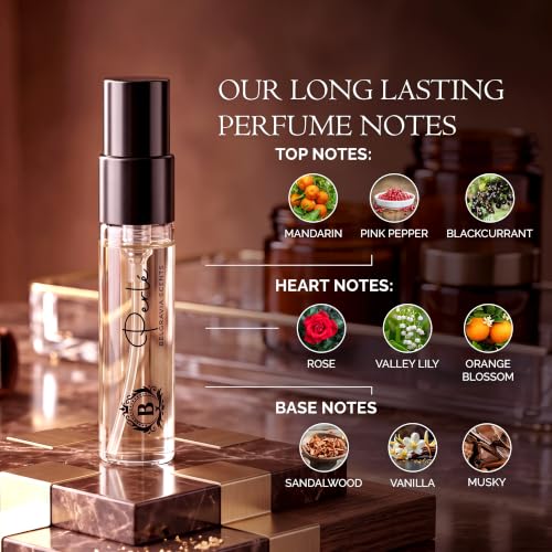 Tester Perle Unisex Eau De Parfum 5ml Refillable Mini Perfume - Product Imagery