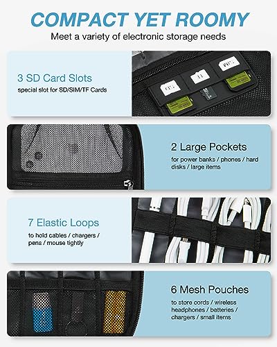 BAGSMART Large Electronic Organizer Travel Case for Tech - Product Imagery