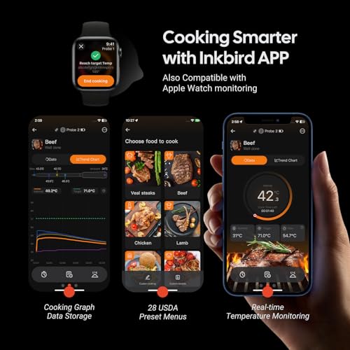 3-Probe Wireless Meat Thermometer with WiFi & Bluetooth, 5-in-1 - Product Imagery