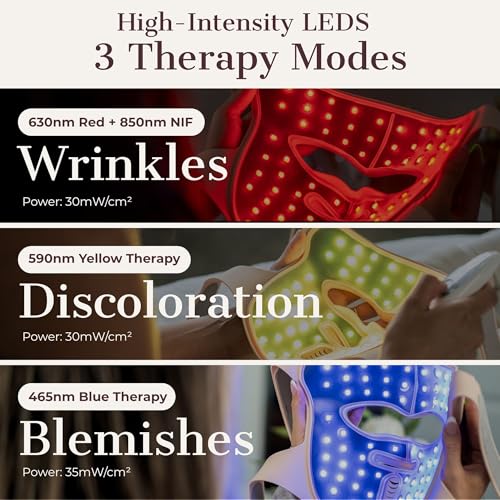 Hatch Halo 280 High-Output LEDs, 3D Red Light Therapy Mask for - Product Imagery
