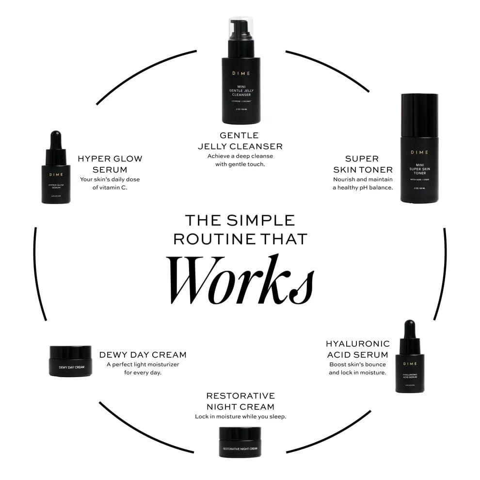 DIME Beauty The Works Discovery Set - 6-Piece Skincare Kit - Product Imagery