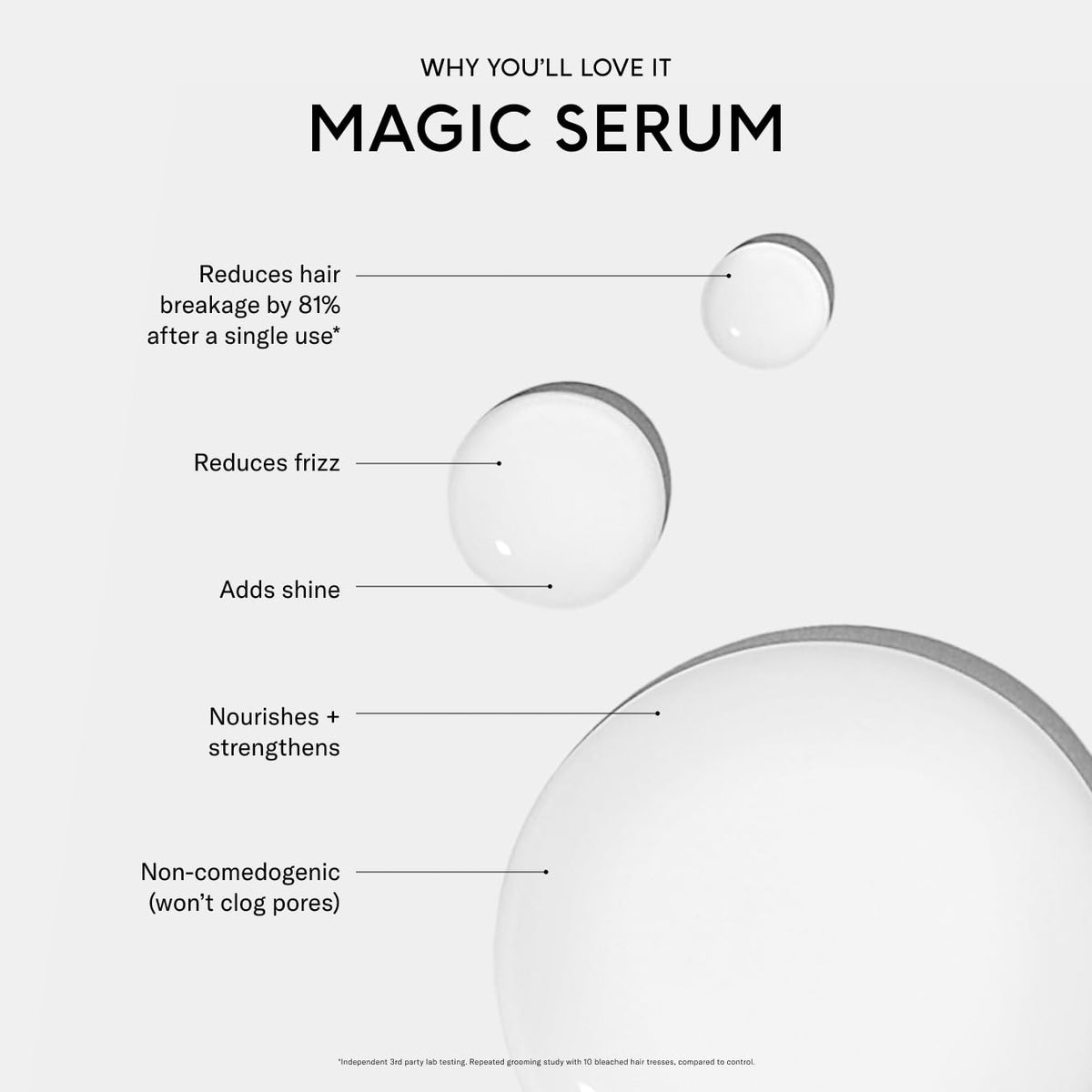 SEEN Magic Serum Fragrance Free - SEEN Official Imagery - 4