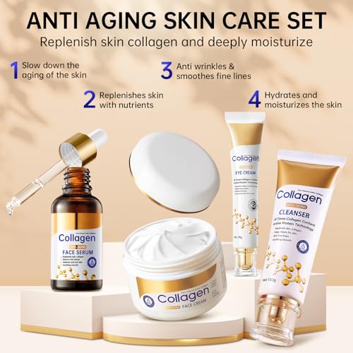 Collagen Skin Care Set, Anti Aging Skincare Set for Reduce - Product Imagery