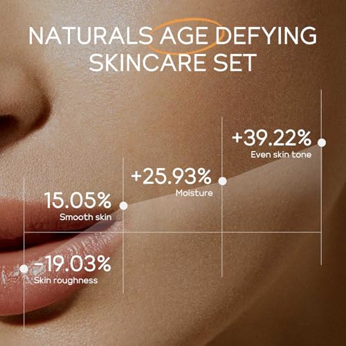Daily Skincare Set, Travel Size Gift Set for Teenage Girls, - Product Imagery