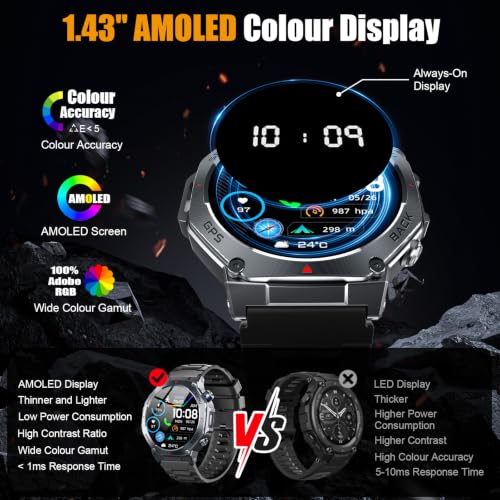 Jugeman Military Smart Watch for Men with Dual-Band GPS, 5ATM - Product Imagery