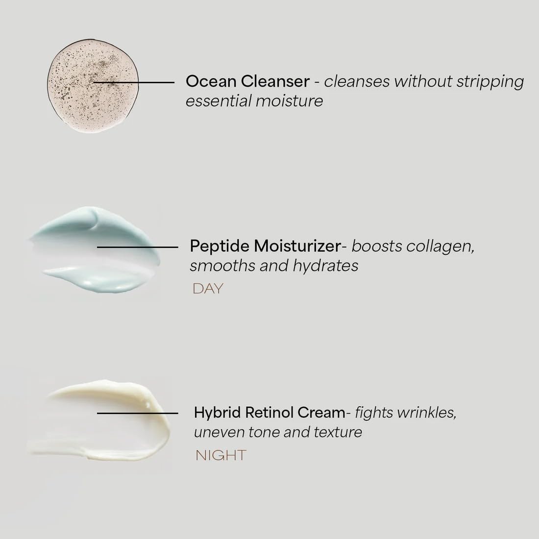 EarthsCure 3 Step Anti - Aging Routine Simple Routine for Wrink - EarthsCure Official Product View 3
