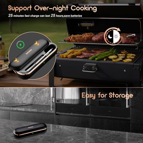 INKBIRD Meat Thermometer Wireless, Smart Bluetooth Meat - Product Imagery