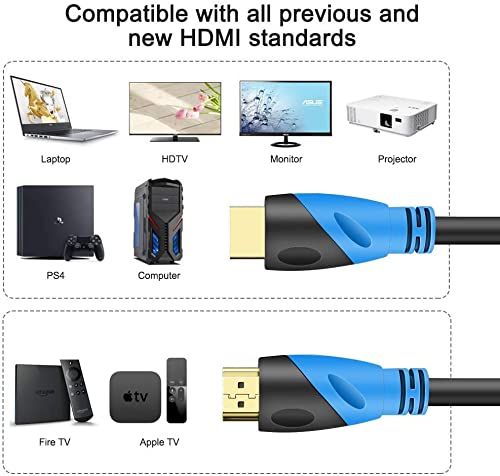 Rommisie 4K HDMI 20 ft cable with HDMI 2.0, 18Gbps, ultra high speed, gold-plated connectors for high-quality video transfer.