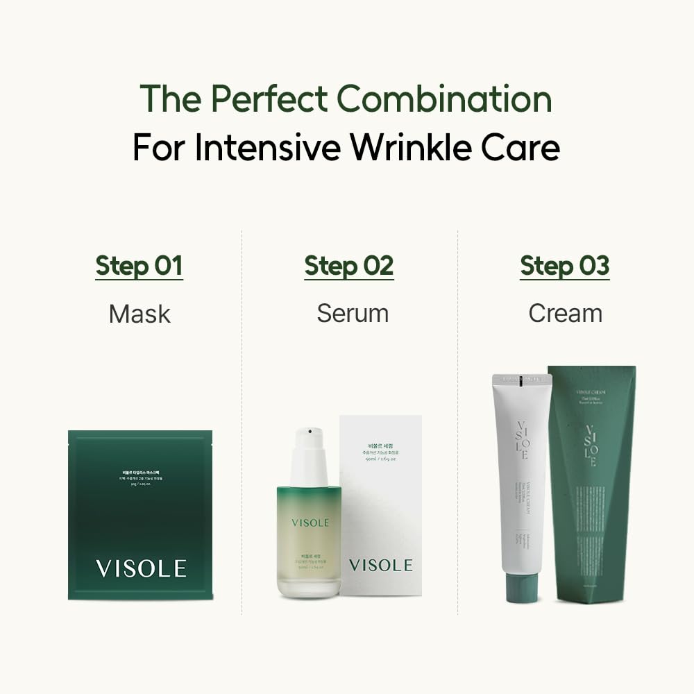 Hydrogel Face Mask 4 Pack - VISOLE