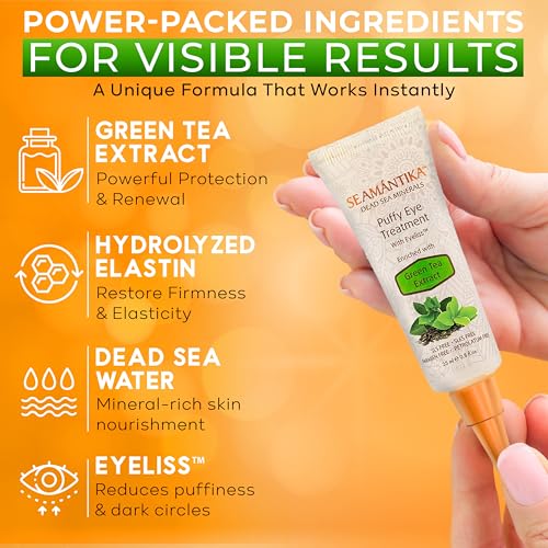 Puffy Eye Treatment Instant results – Naturally Eliminate - Product Imagery