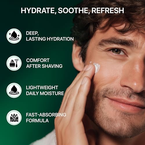 Mens Face Moisturizer Anti-Aging Cream - Lightweight After Shave - Product Imagery
