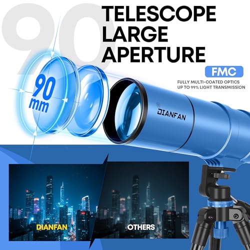 Telescope for Kids & Adults, 90mm Aperture 550mm Astronomical - Product Imagery