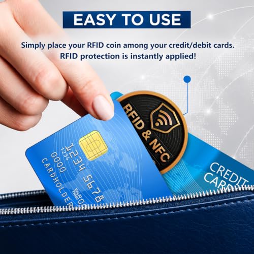 SaiTech IT Round Shape RFID Blocking Card for Credit Debit ID - Product Imagery