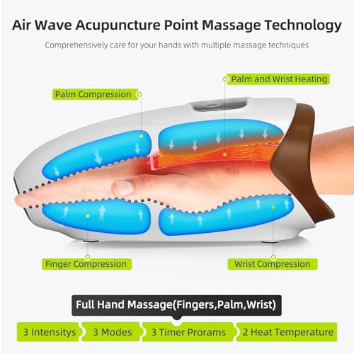 Hand Massager with Heat, Cordless - Product Imagery