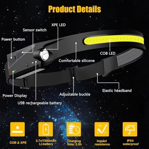 Headlamp Rechargeable 2PCS, 230° Wide Beam Head Lamp LED with - Product Imagery