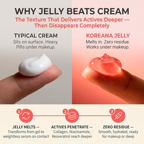 Collagen Jelly Cream - Hydrating Facial Moisturizer & Firming - Product Imagery