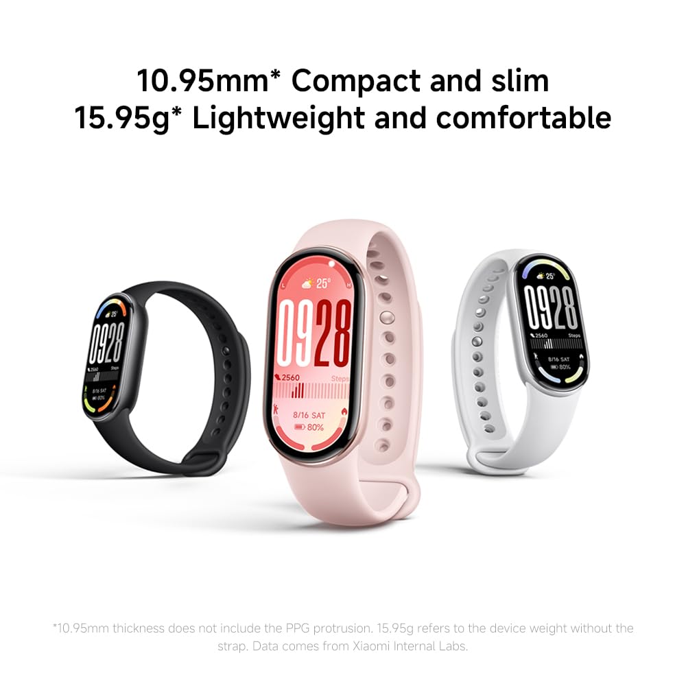XIAOMI Mi Smart Band 10   Global Version - 1.72" AMOLED Display | 21 D - View 6