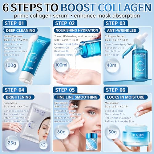 Collagen Skincare Set for Women – 7Pcs Face Care Kit with - Product Imagery